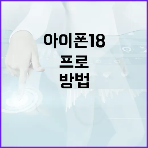 아이폰18프로 제대로 활용하는 방법 - 요약