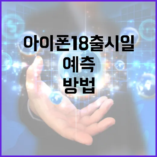 아이폰18 출시일을 예측하는 방법 - 요약