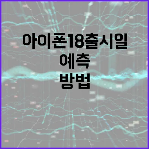 아이폰18 출시일을 예측하는 방법 - 요약