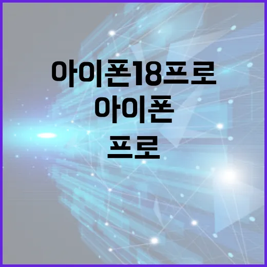 아이폰18프로를 최대한 활용하는 방법 - 요약