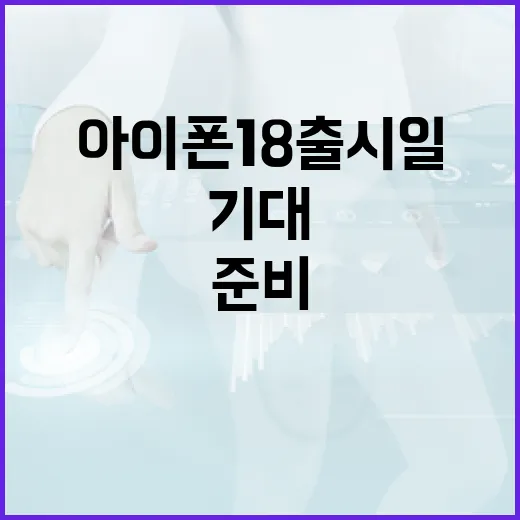 아이폰 18 출시일을 기대하는 방법과 준비하기 - 요약