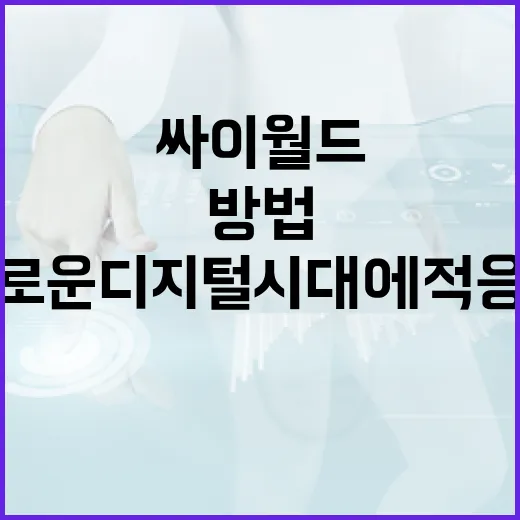 싸이월드를 다시 만나는 방법: 새로운 디지털 시대에 적응하기 - 요약