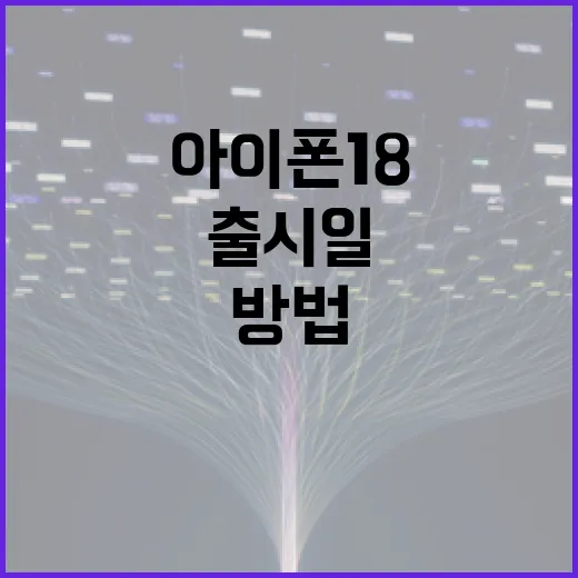 아이폰 18 출시일을 알아보는 방법 - 요약