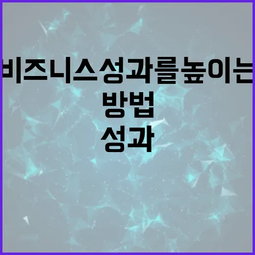 더콜을 활용하여 비즈니스 성과를 높이는 방법 - 요약