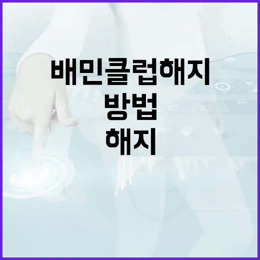 배민클럽 해지하는 방법과 알아야 할 점들 - 요약
