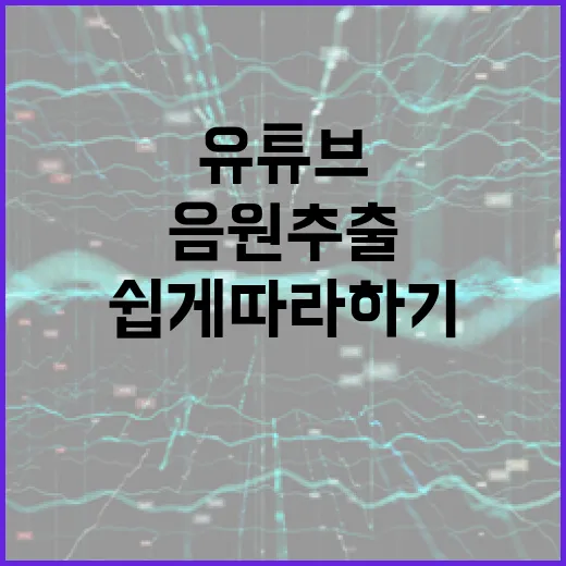 유튜브에서 음원 추출하는 방법: 초보자도 쉽게 따라하기 - 요약