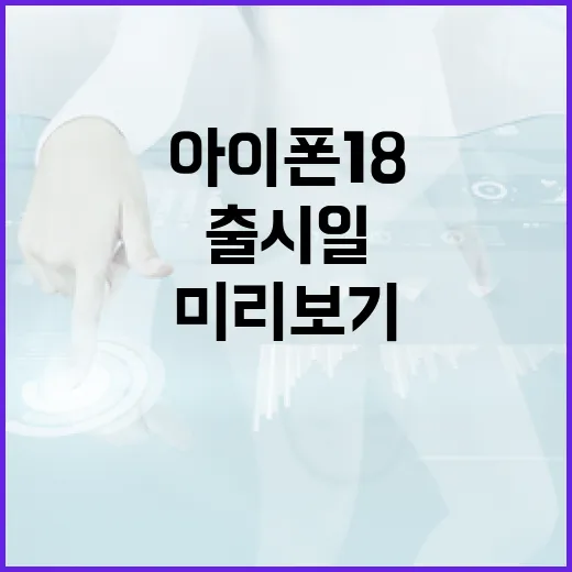 아이폰 18 출시일 미리보기: 기대감 고조되는 이유 - 요약