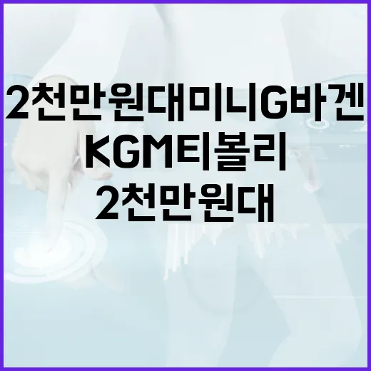 2천만 원대 미니 G바겐, KGM 티볼리로 스타일과 경제성을 동시에 잡기 - 요약