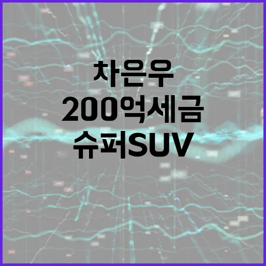 차은우와 200억 세금, 그리고 슈퍼 SUV의 매력 - 요약