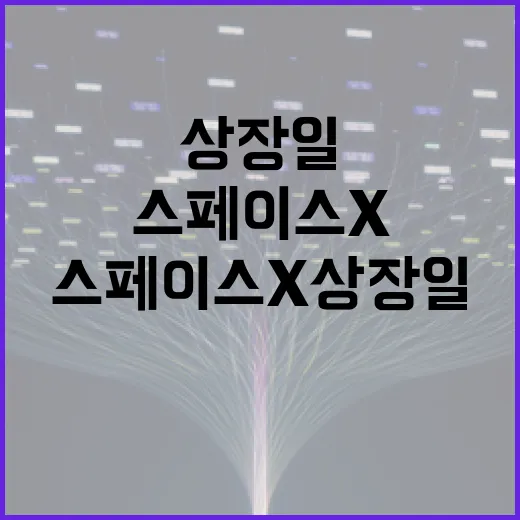 스페이스X 상장일: 미래를 바꿀 순간 어떻게 대비할까? - 요약