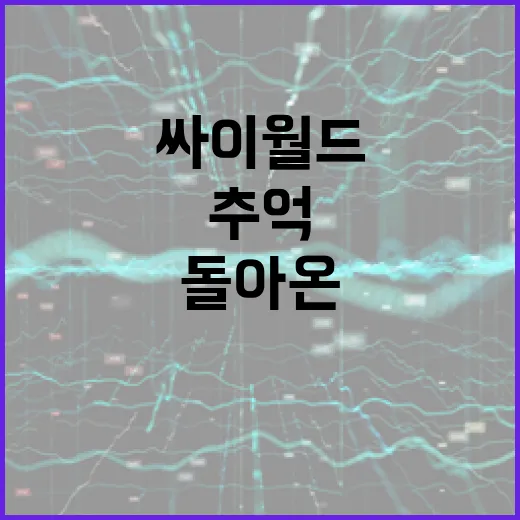 싸이월드, 다시 돌아온 우리의 추억을 즐기는 방법 - 요약