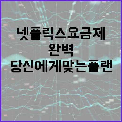 넷플릭스 요금제 완벽 가이드: 당신에게 맞는 플랜 찾기 - 요약