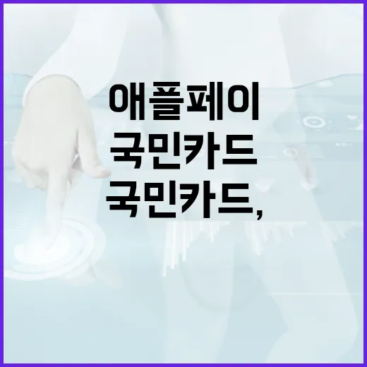 애플페이와 국민카드, 이렇게 활용해 보세요! - 요약