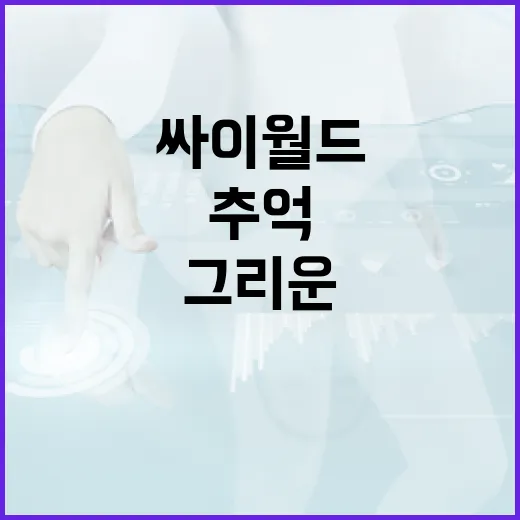 싸이월드, 그리운 추억을 다시 만나는 방법 - 요약