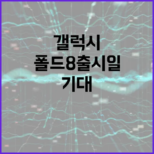 갤럭시 폴드8 출시일, 무엇을 기대할 수 있을까? - 요약