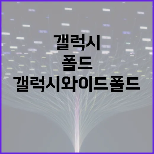 갤럭시 와이드 폴드를 제대로 활용하는 방법 - 요약