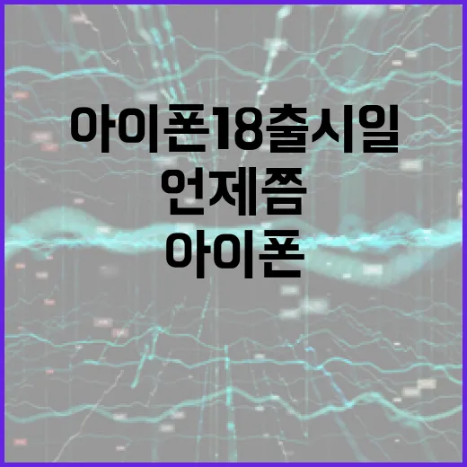 아이폰18 출시일: 언제쯤 만나볼 수 있을까요? - 요약