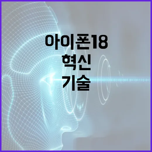 아이폰18, 기술 혁신의 끝은 어디인가? - 요약