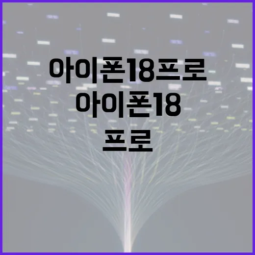 아이폰18프로를 제대로 활용하는 방법 - 요약
