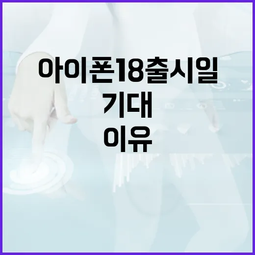 아이폰18 출시일: 기대할 만한 이유와 변화 - 요약