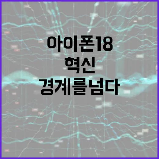 아이폰18: 혁신의 경계를 넘다 - 요약