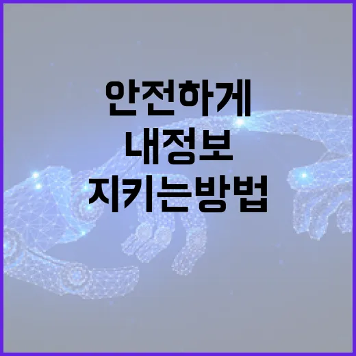 명의도용방지서비스 활용법: 내 정보, 안전하게 지키는 방법 - 요약