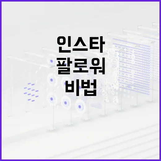 인스타 플러스 사용법: 더 많은 팔로워와 소통하는 비법 - 요약