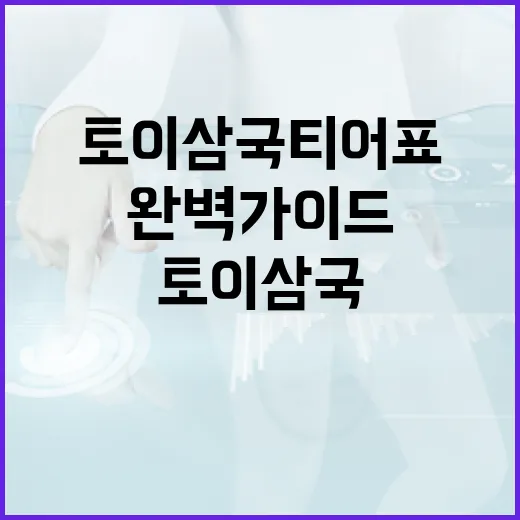 토이삼국 티어표 완벽 가이드: 전략적으로 즐기기 - 요약