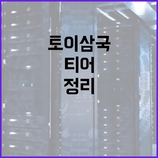 토이삼국 최강 캐릭터 티어 정리 방법 - 요약