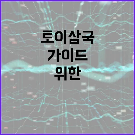 토이삼국을 즐기는 방법: 초보자를 위한 가이드 - 요약