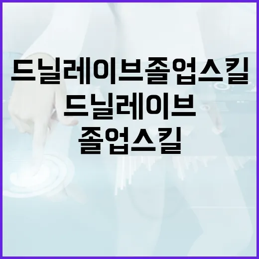 드닐레이브 졸업스킬 마스터하기: 성공의 열쇠 - 요약