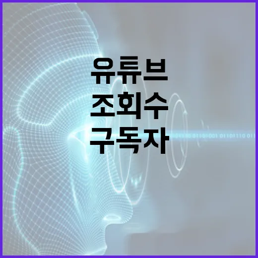 유튜브 채널 키우는 방법: 초보자가 조회수와 구독자를 함께 늘리는 운영법 - 요약