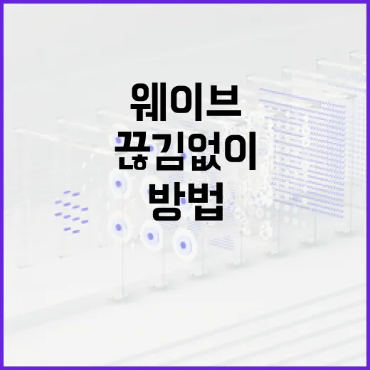 웨이브 PC에서 끊김 없이 보려면 이렇게 세팅하는 방법 - 요약