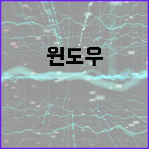 피시방 같은 빠른 윈도우 환경을 집 PC에 세팅하는 방법 - 요약