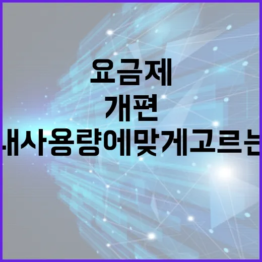 skt 요금제 개편 후 내 사용량에 맞게 고르는 방법 - 요약