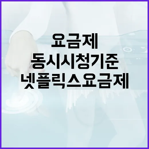 넷플릭스요금제 고르는 방법, TV 화질과 동시시청 기준으로 보면 쉽습니다 - 요약
