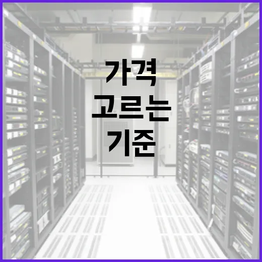 넷플릭스가격 헷갈릴 때 내 화면 기준으로 고르는 방법 - 요약