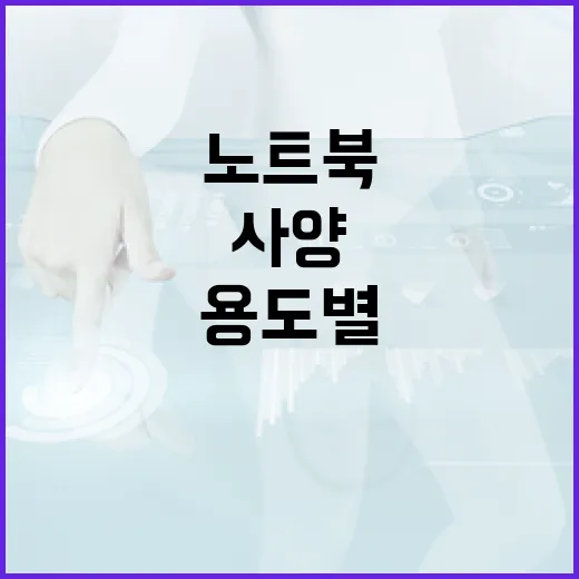 노트북추천 제대로 받으려면 이렇게 고르세요: 용도별 사양 기준 - 요약