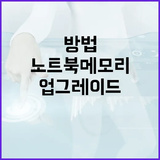 노트북메모리 업그레이드하는 방법, 체감 차이 나게 고르려면 이렇게 - 요약