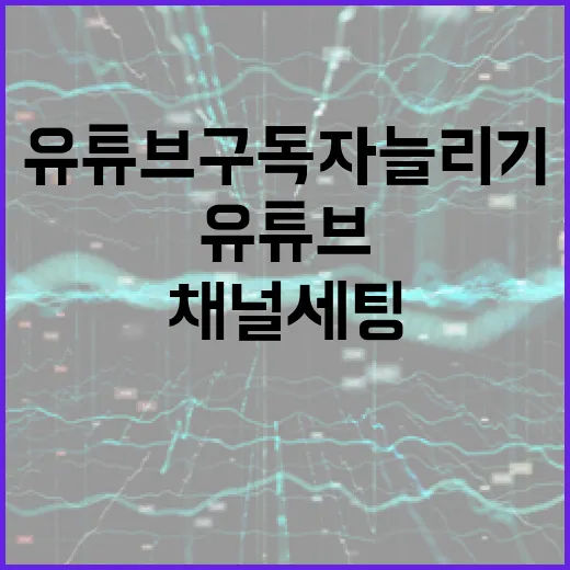 유튜브구독자늘리기, 초보자가 채널 세팅부터 다시 잡는 방법 - 요약