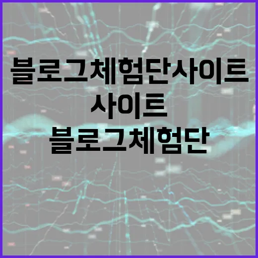 블로그체험단사이트 제대로 고르는 방법, 시간 낭비 줄이려면 이렇게 보면 됩니다 - 요약
