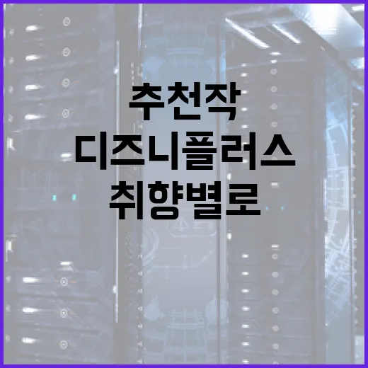 디즈니플러스추천작 고르는 방법, 취향별로 실패 줄이려면 이렇게 - 요약