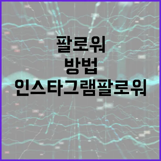 인스타그램팔로워 늘리려면 PC에서 이렇게 세팅하는 방법 - 요약