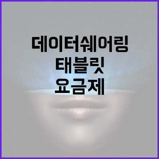 태블릿요금제 고르는 방법, 데이터쉐어링부터 단독 회선까지 이렇게 보면 됩니다 - 요약