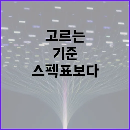 게임용태블릿 고르는 방법, 스펙표보다 먼저 봐야 할 기준 - 요약