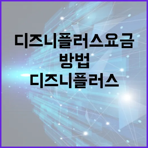 디즈니플러스요금 고르려면 TV 해상도부터 확인하는 방법 - 요약