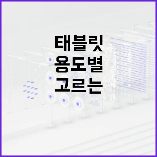 태블릿PC추천, 용도별로 돈 덜 날리고 고르는 방법 - 요약