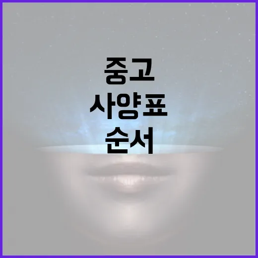 중고PC 고르는 방법, 사양표보다 먼저 봐야 할 체크 순서 - 요약