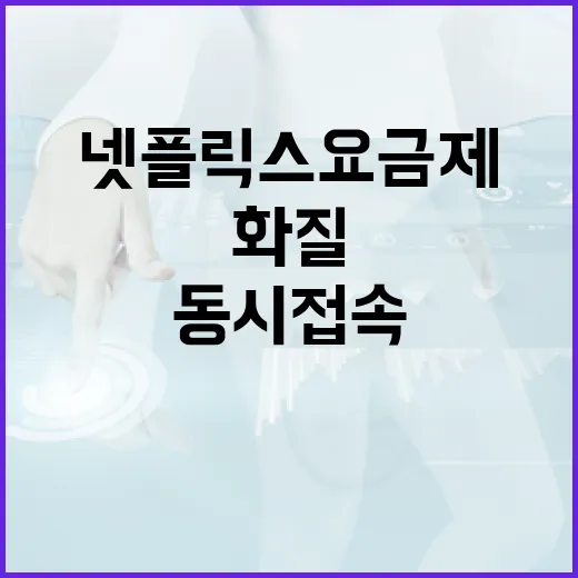 넷플릭스요금제 고르는 방법, TV 화질과 동시접속 기준으로 보면 쉽습니다 - 요약