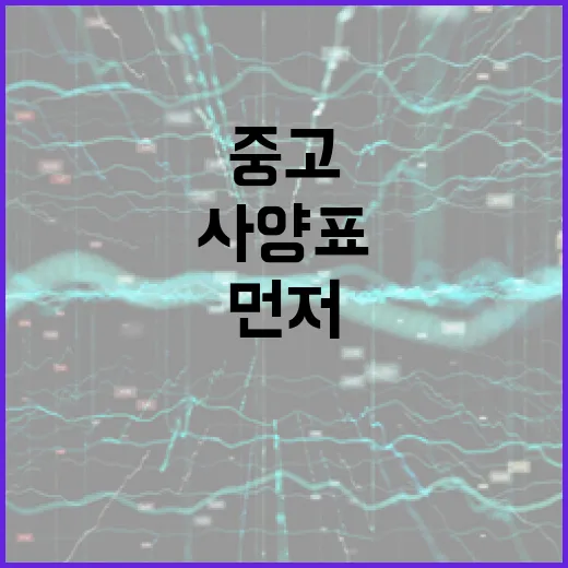 노트북중고 제대로 고르는 방법, 사양표보다 먼저 볼 것들 - 요약